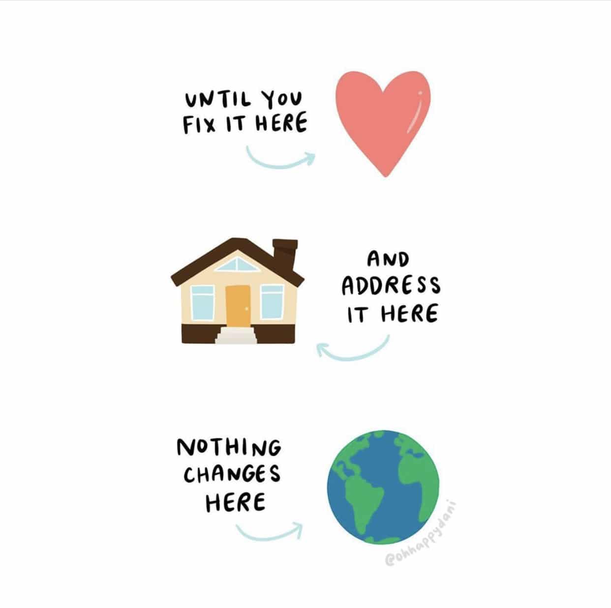 everyday life week 22